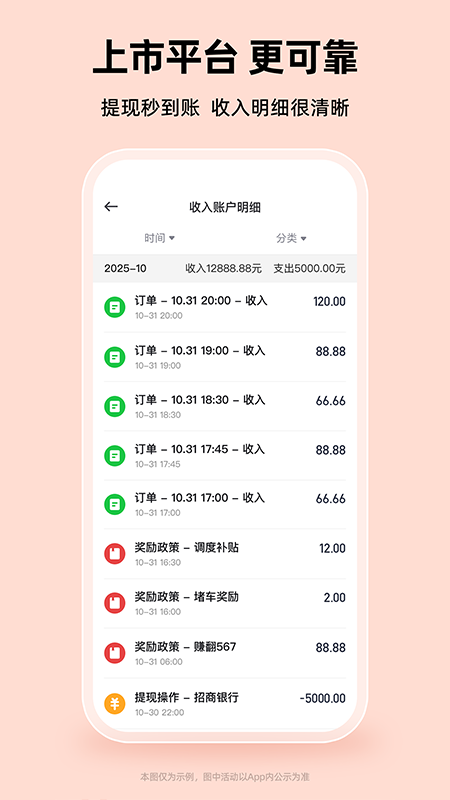 曹操司机 截图 4