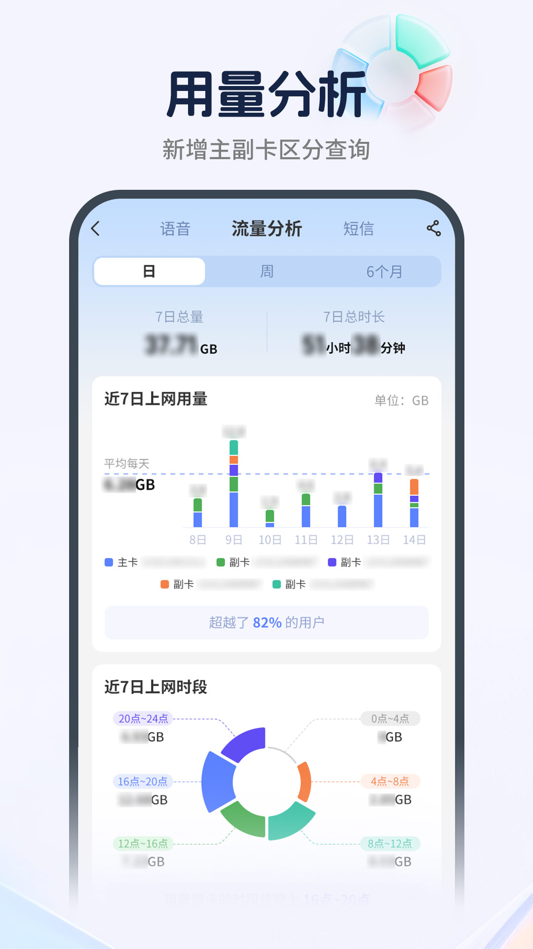 中国电信 | China Telecom 截图 1