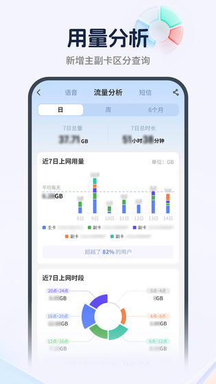 中国电信 | China Telecom 截图 1
