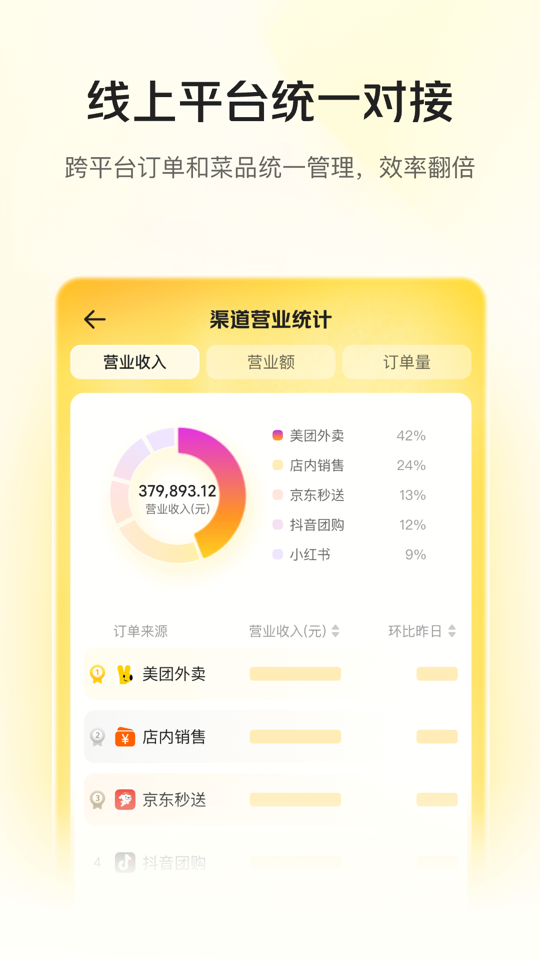 美团管家 截图 5