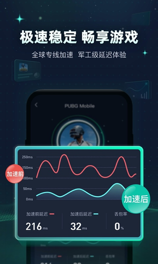 迅游加速器 | XY Game Booster 截图 3