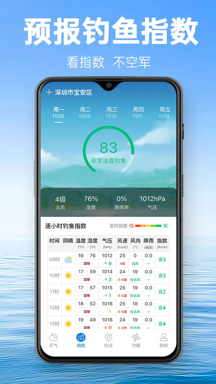 钓鱼通 截图 2