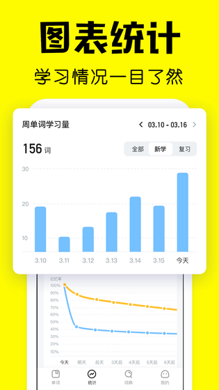 疯狂背单词 截图 5