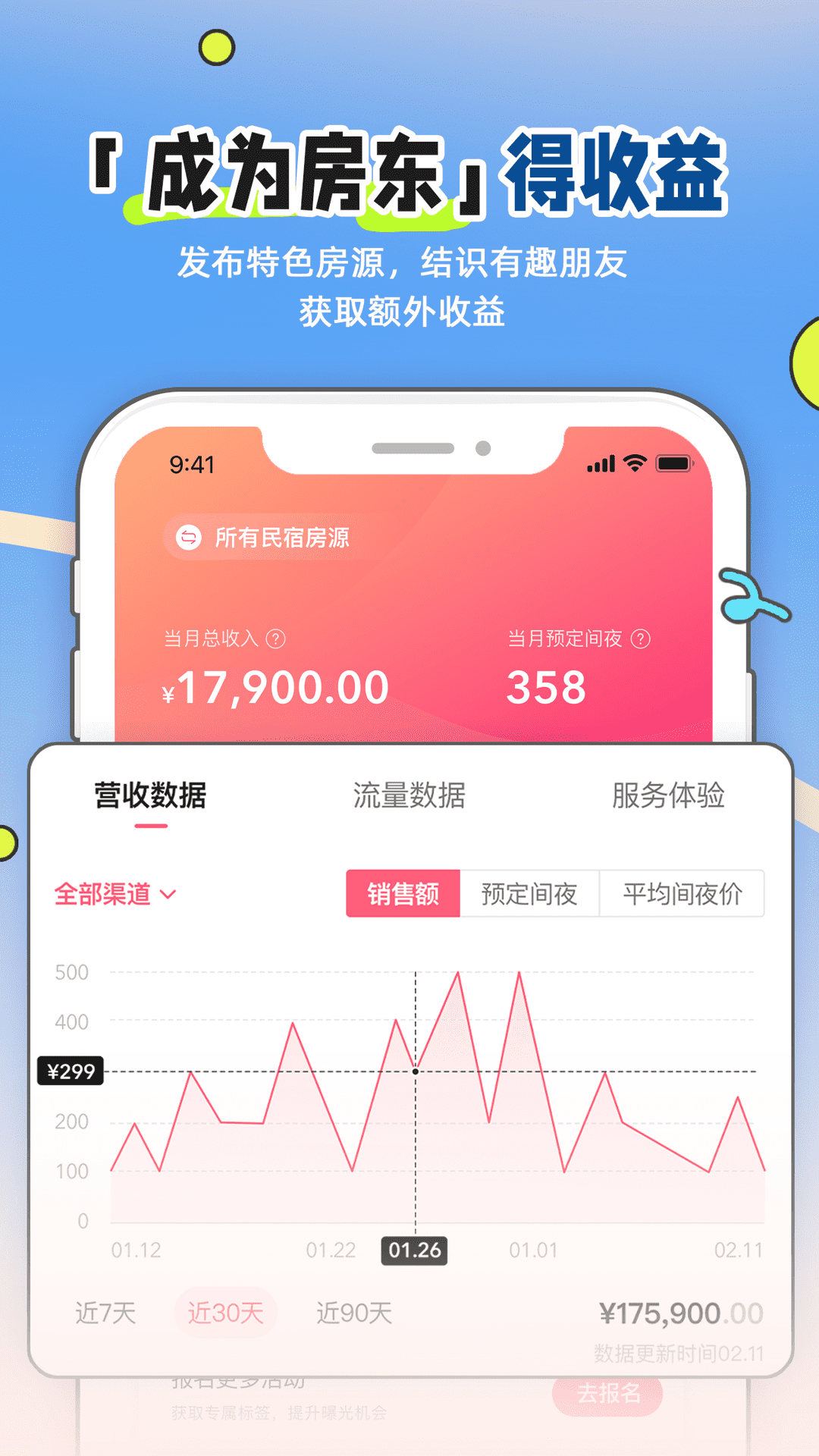 小猪民宿 截图 5