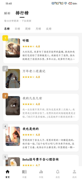 香网小说 截图 3