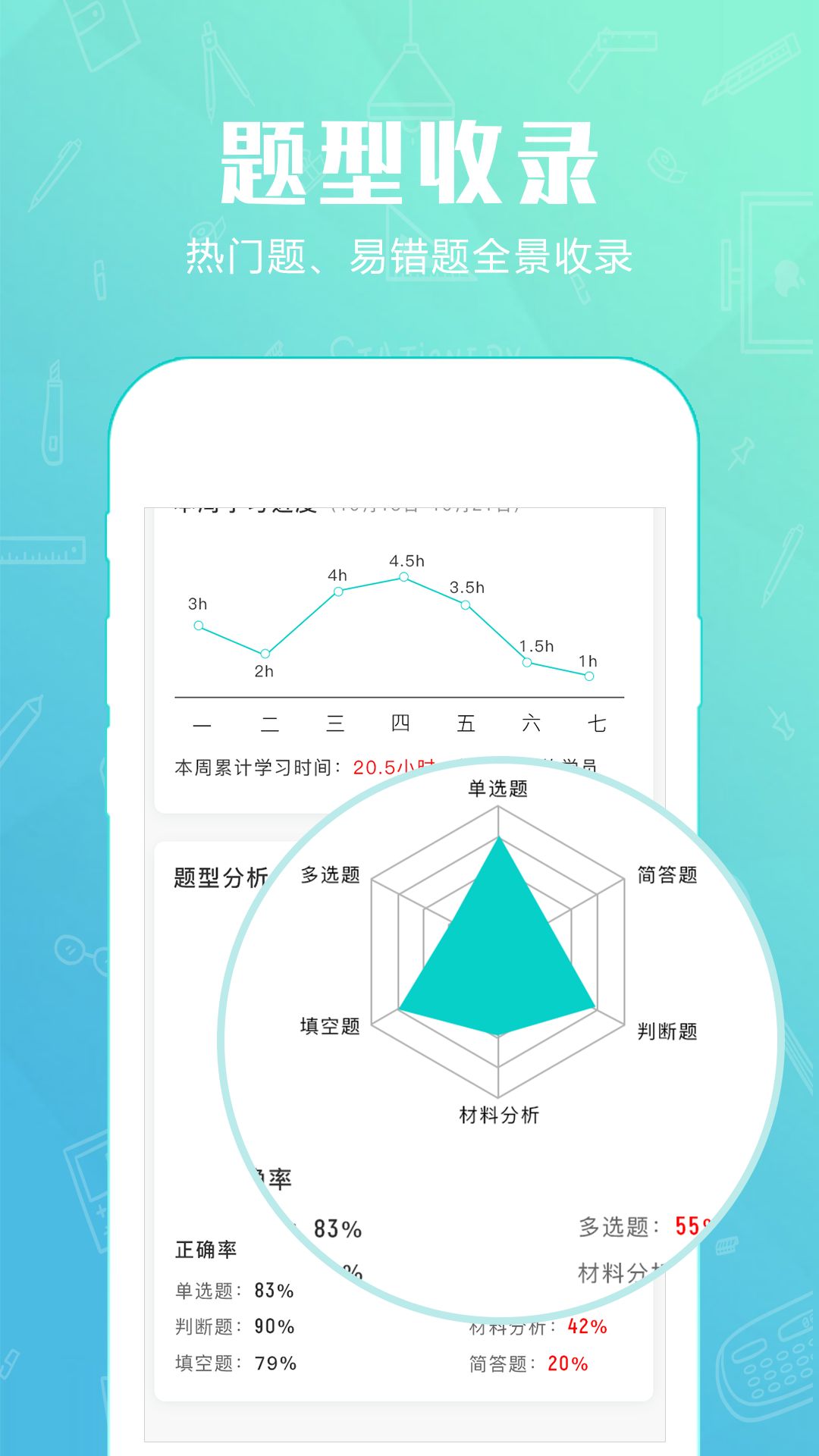 才士题库 截图 3