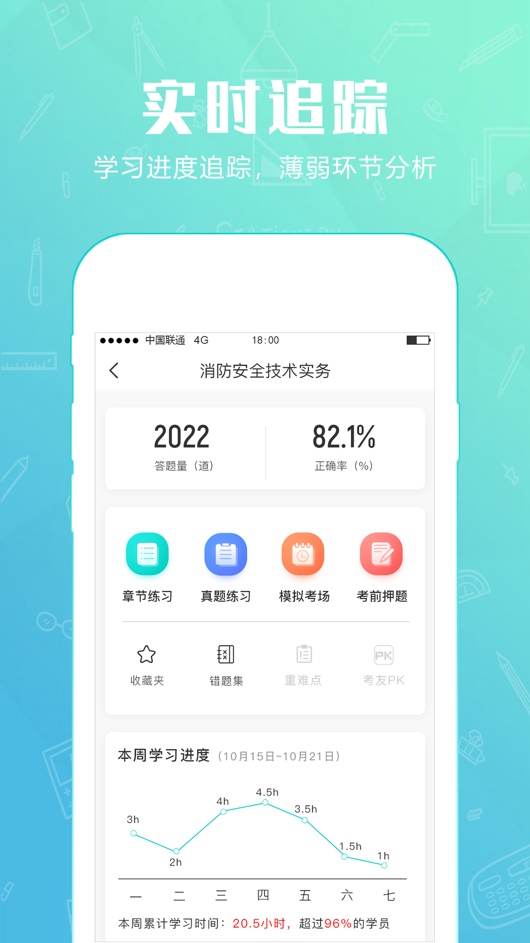才士题库 截图 4