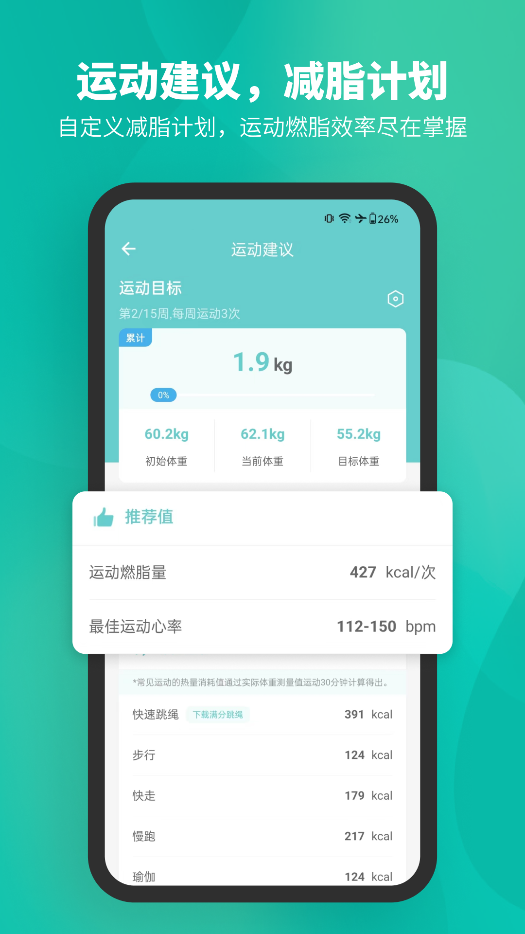 Fitdays 截图 4