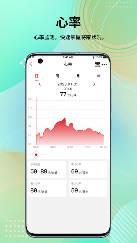 HD Fit Pro 截图 4