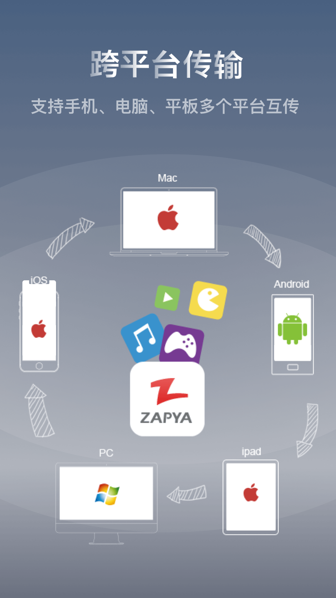 快牙 | Zapya 截图 4