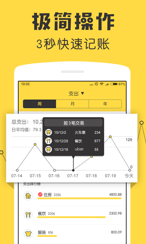 鲨鱼记账 截图 2