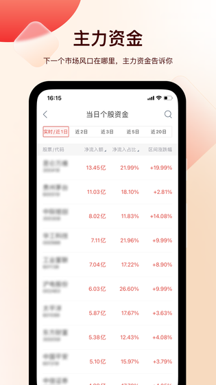 牛股王量化决策 截图 5
