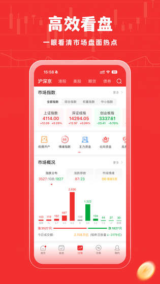 牛股王股票 截图 4