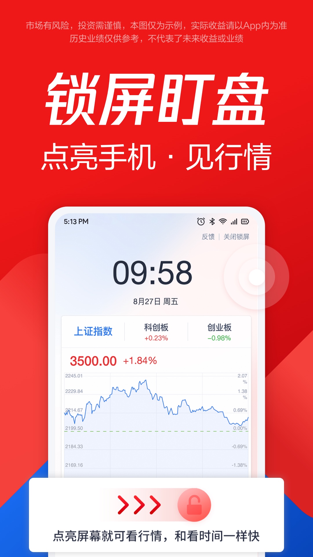 腾讯自选股 截图 4