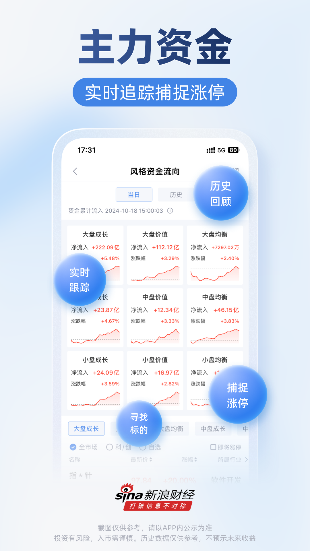 新浪财经 截图 4