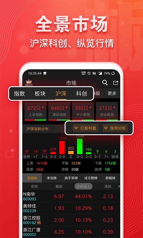 益盟操盘手经典版 截图 3