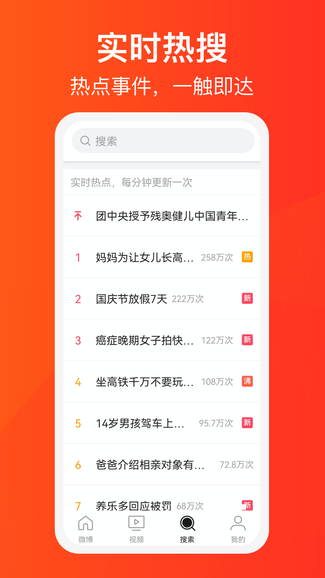 微博大字版 | WeiboBig 截图 3