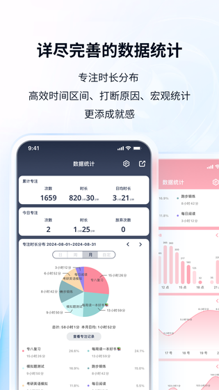 番茄ToDo | TomaTodo 截图 3